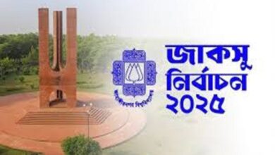 Photo of জাকসু নির্বাচন: ছয় গ্রুপে বিভক্তিতে ছাত্রদলের ভরাডুবি